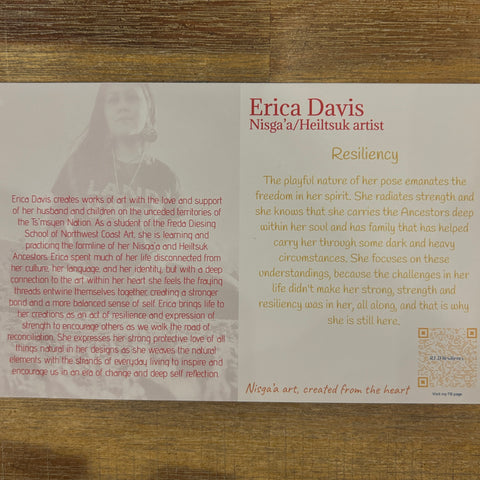 Resiliency | Card