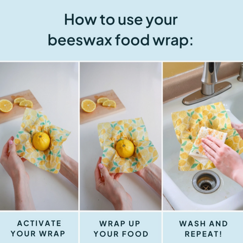 Instructions on how to use beeswax food wrap with images of a lemon and wrap.
