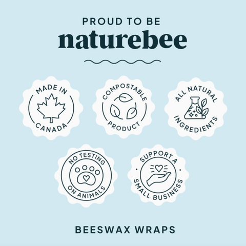 Naturebee beeswax wraps branding with icons on a light blue background