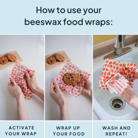 Step-by-step guide on using beeswax food wraps with hands and cookies.