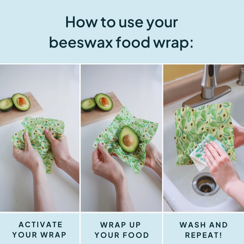 Instructions on how to use beeswax food wrap with images of hands activating, wrapping, and washing the wrap.
