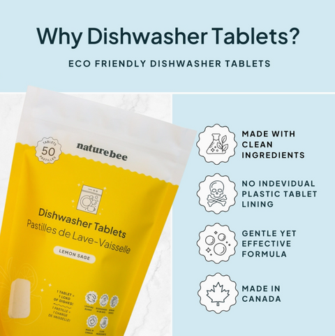 Dishwasher Tablets | Lemon