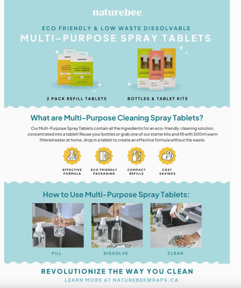 2 Multi-Purpose Cleaning Spray Tablets (Box) | Bergamot Lime