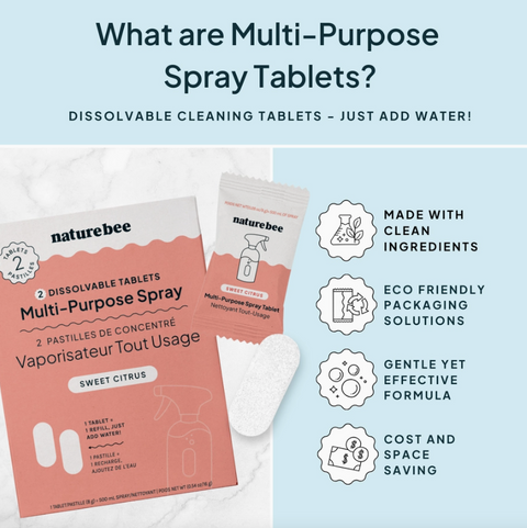 2 Multi-Purpose Cleaning Spray Tablets (Box) | Sweet Citrus