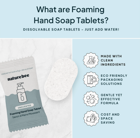 Concentrated Foaming Hand Soap Refill Tablet | Unscented