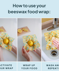 Instructions on how to use beeswax food wrap with images of a lemon and wrap.