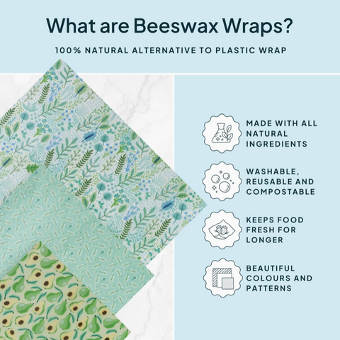 Beeswax wraps with features listed on a light blue background