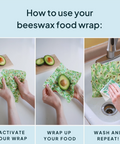 Instructions on how to use beeswax food wrap with images of hands activating, wrapping, and washing the wrap.