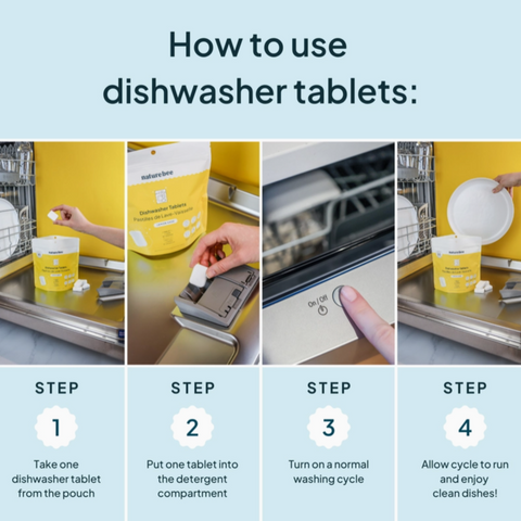 Step-by-step guide on how to use dishwasher tablets with images and text.