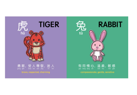 Lucky Lunar Animals | Simplified