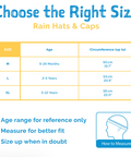 Size chart for rain hats and caps with age and circumference information.