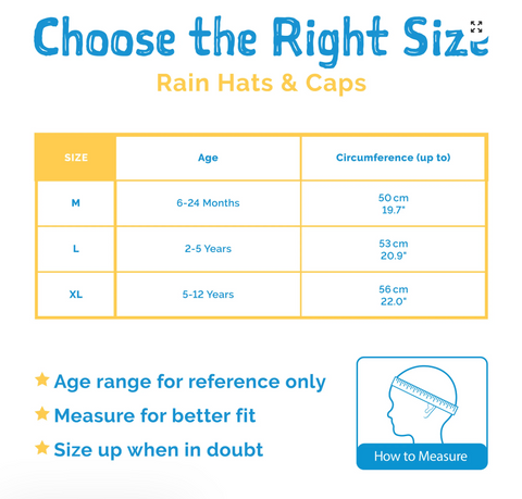 Size chart for rain hats and caps with age and circumference information.