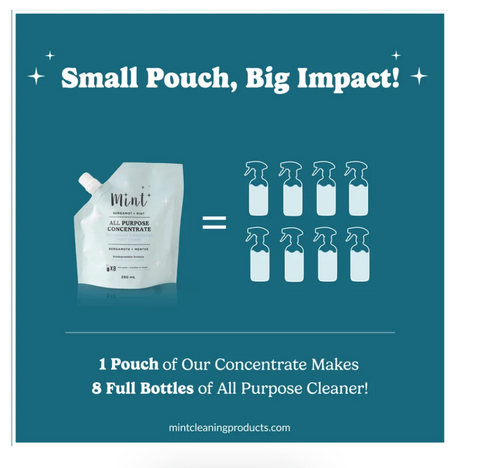 All Purpose Concentrate | 250ML