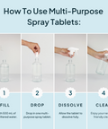 Step-by-step guide on how to use multi-purpose spray tablets.