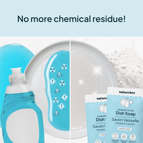 Cleaning products with 'No more chemical residue!' text on a light blue background