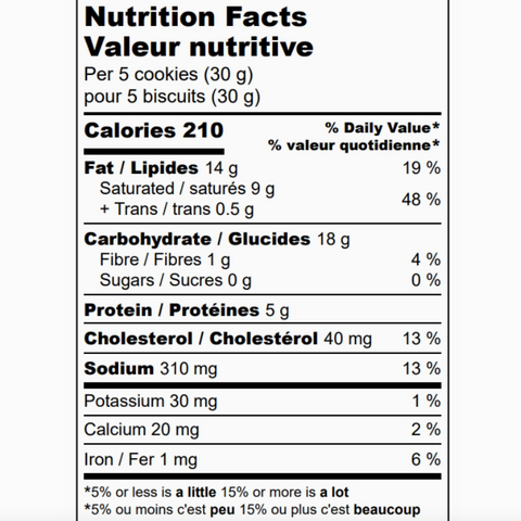 Nutrition facts label for cookies on a computer screen