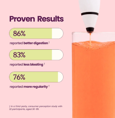 Superbelly Hydration Powder | Peach Lychee