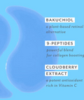 Text on a blue background about Bakuchiol, 9-Peptides, and Cloudberry Extract.