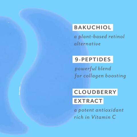 Text on a blue background about Bakuchiol, 9-Peptides, and Cloudberry Extract.