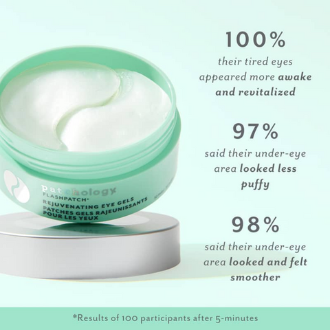 Eye gel container with positive user feedback on a light green background