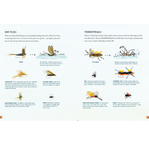 Product page with illustrations of insects and text on a white background