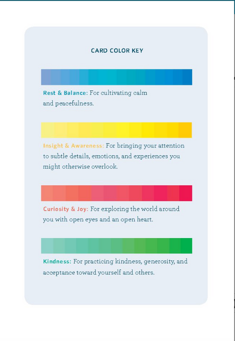 Mindfulness Cards
