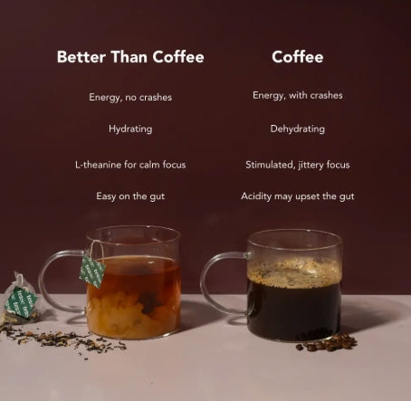 Better Than Coffee | Energy Maple Vanilla Black Tea