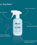 All-purpose cleaner bottle with features listed on a teal background