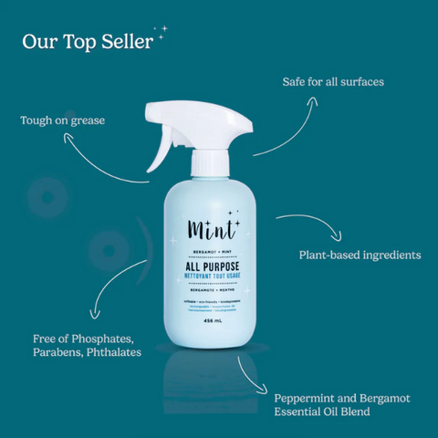 All-purpose cleaner bottle with features listed on a teal background