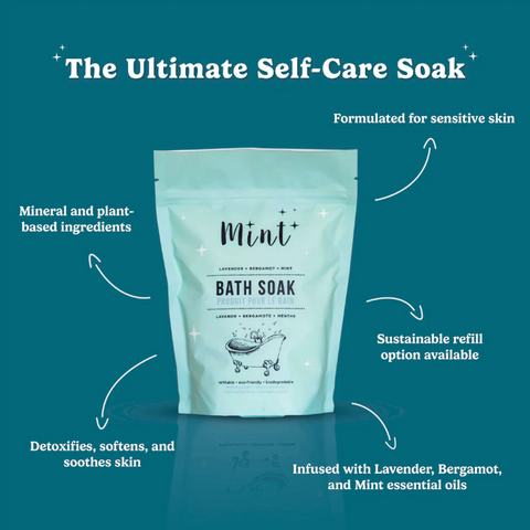 Mint bath soak packaging with text on a teal background