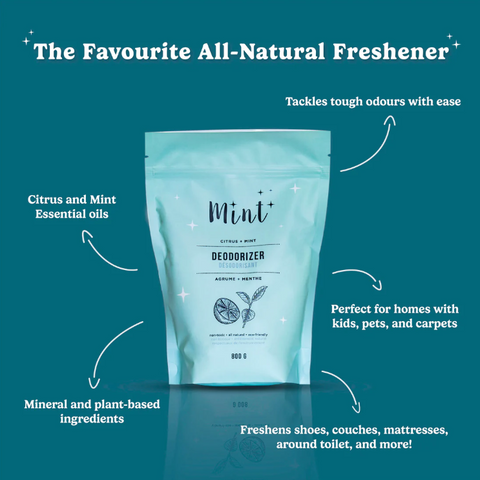 Teal packaging of a deodorizer with text highlighting features on a teal background