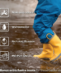 Yellow rubber boots with blue pants walking through water, featuring product features on a gray background.