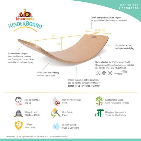 Kinderfeets Kinderboard