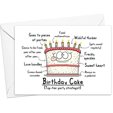 Robin Crossman | The Wordy Art Shop Cards - Birthday Cake