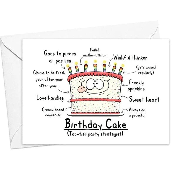 ROBIN CROSSMAN | THE WORDY ART SHOP CARDS - BIRTHDAY CAKE