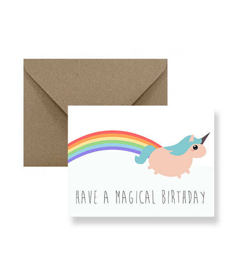 birthday, card